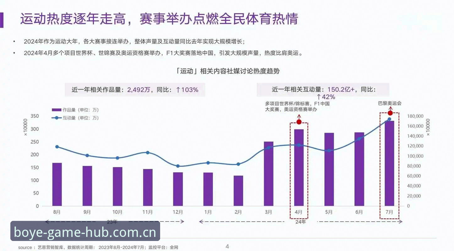 乐鱼APP赛事数据 为什么乐鱼APP赛事数据能够成为博业体育平台用户决策的核心参考?