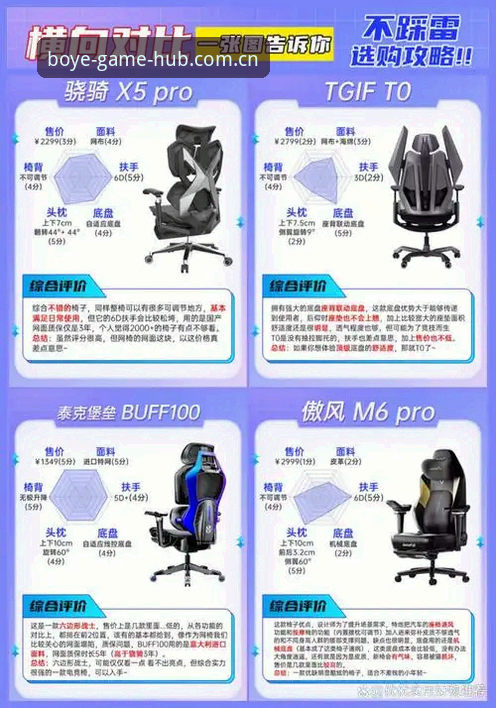 乐鱼APP安全吗下载不了怎么办 乐鱼APP安全性与下载问题全面解析:从技术角度对比博业体育平台与竞品方案