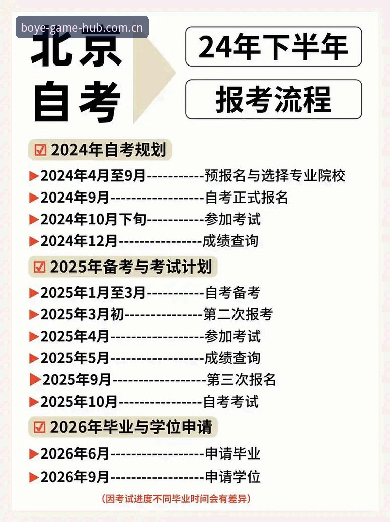 博业娱乐中国区评测 博业体育平台中国区使用评测:从入门到顺畅体验的全流程指南