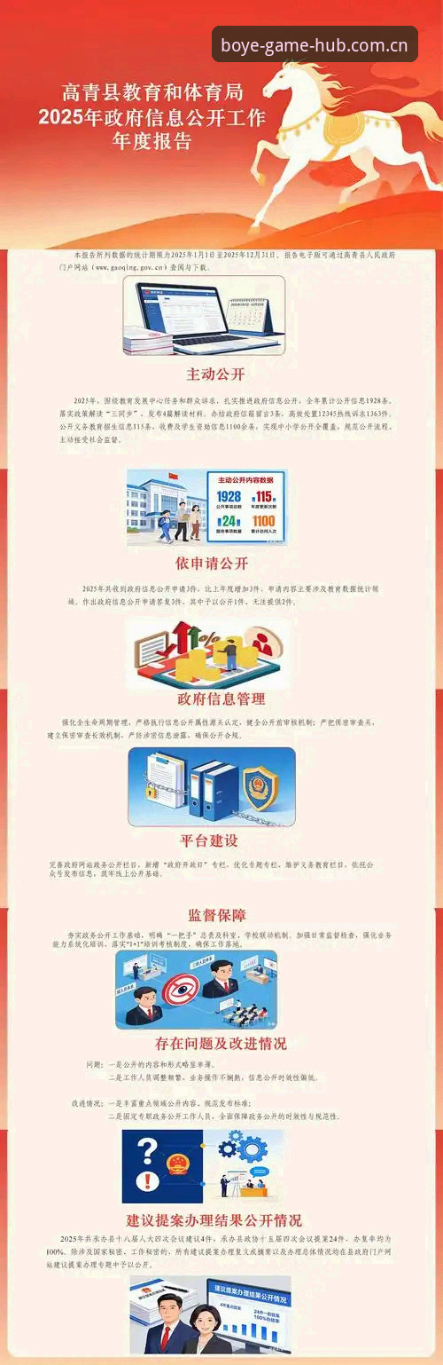 博业娱乐下载攻略 博业体育平台2025版下载攻略全面解析:从登录到赛事数据同步的完整指南