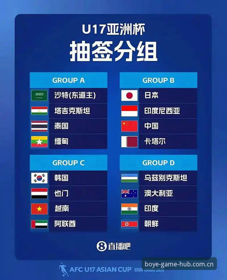 U17世界杯抽签结果深度评测：中国足球新生代在博业体育平台的赛事前瞻