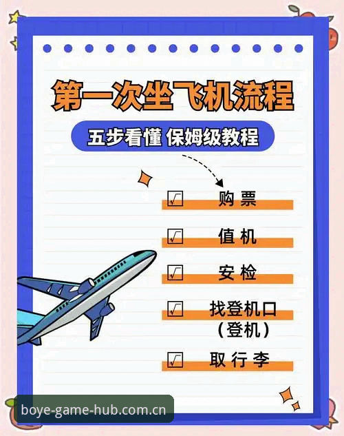 博业娱乐注册 博业体育平台注册使用详解:从入门到高效操作